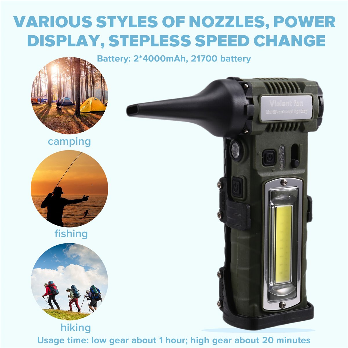 AT59 Handheld Turbo Jet Fan wi - Brushless Motor review and price